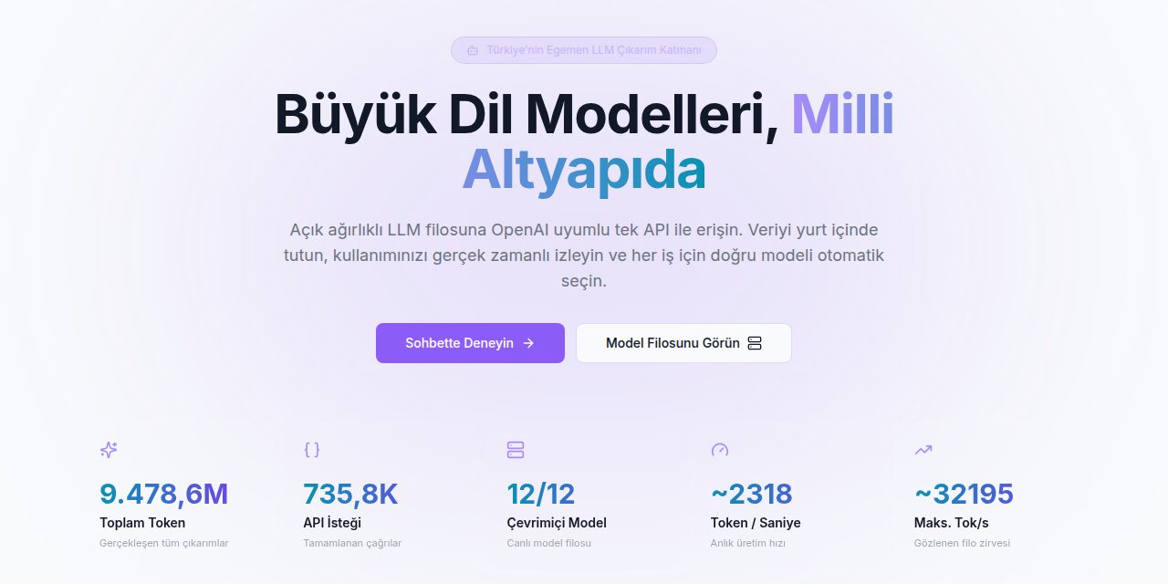 EVREN platformunun "Büyük Dil Modelleri, Milli Altyapıda" başlıklı LLM çıkarım sayfası ve kullanım göstergeleri