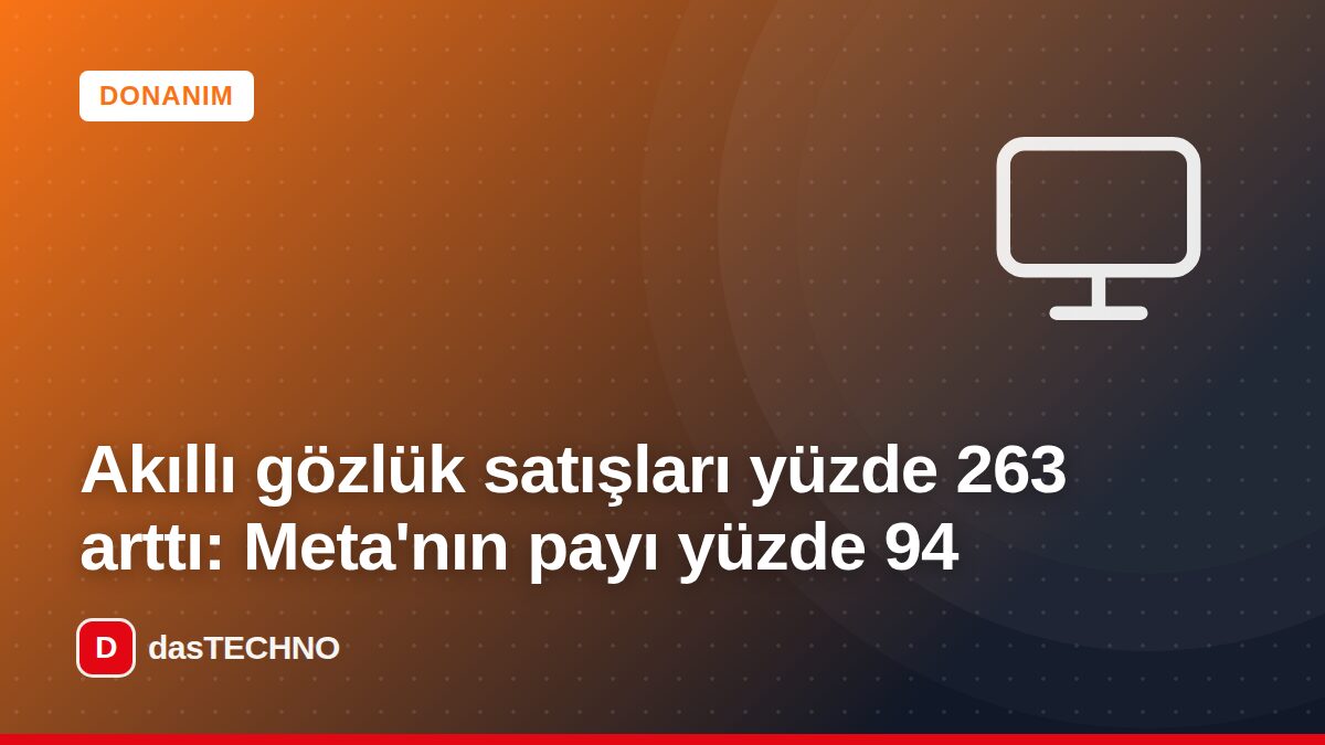 Kapak görseli: Akıllı gözlük satışları yüzde 263 arttı: Meta'nın payı yüzde 94