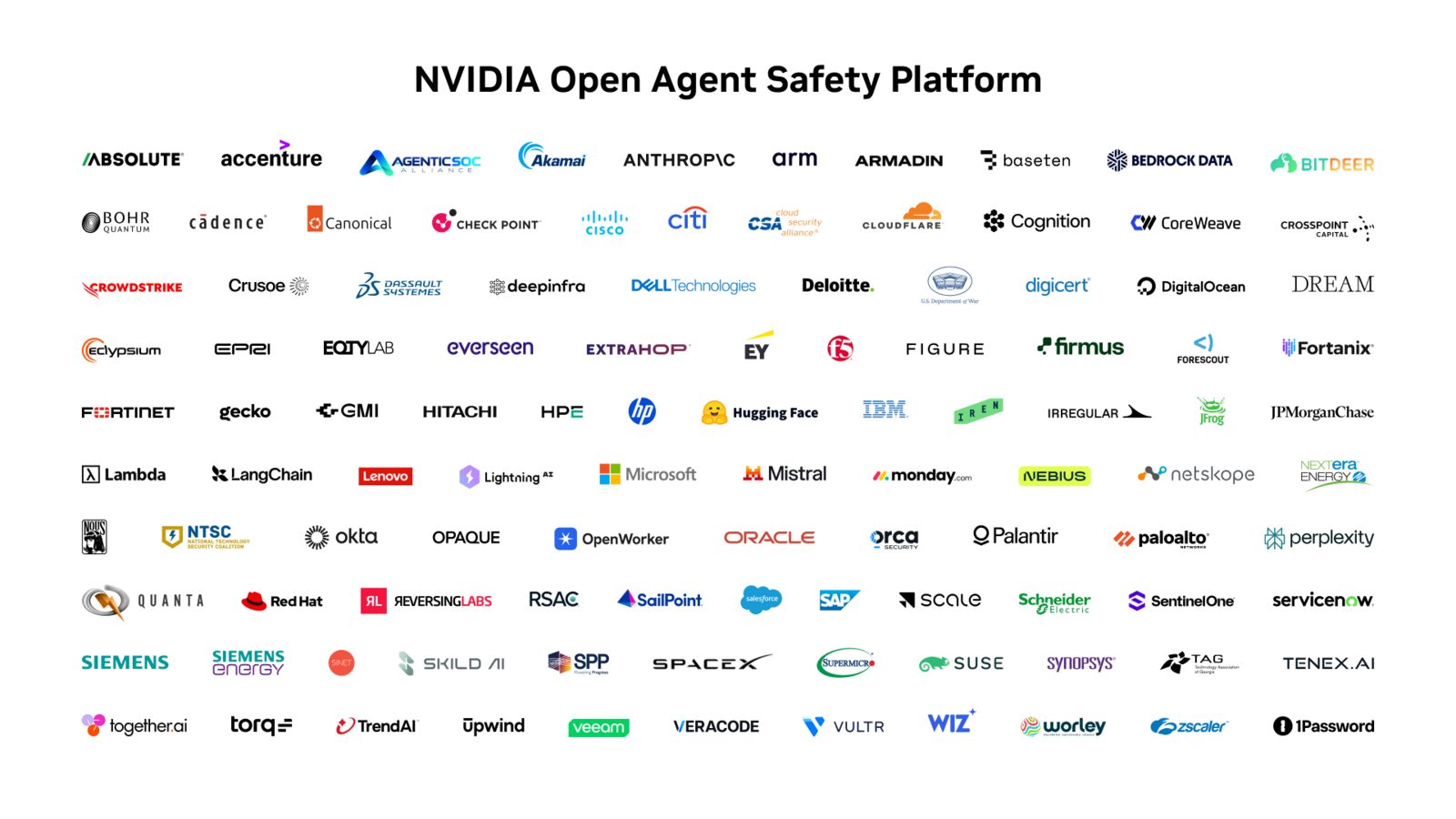 NVIDIA Open Agent Safety Platform'u destekleyen şirketlerin logoları