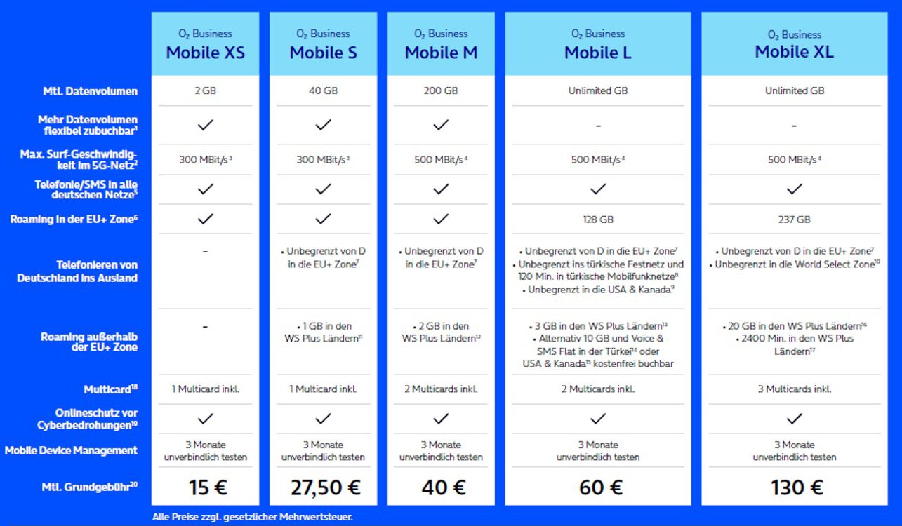 Offizielle Übersicht der O2-Business-Tarife Mobile XS bis XL mit Datenvolumen, Roaming und Preisen