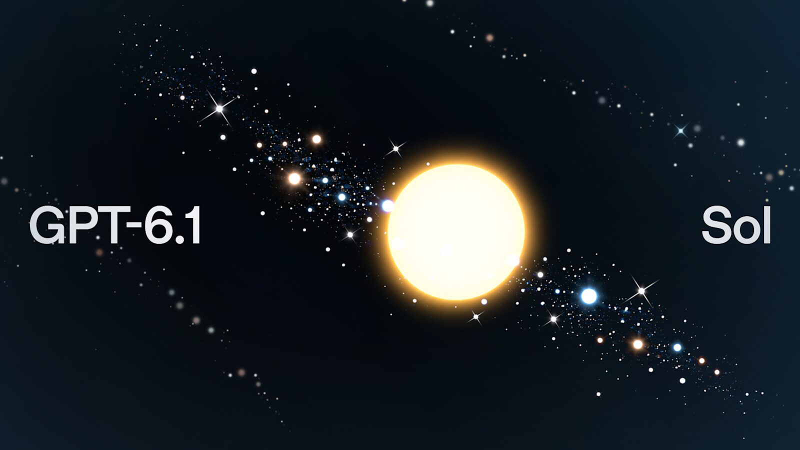 Offizielles Motiv von OpenAI zu GPT-6.1 Sol, eine leuchtende Sonne vor dunkelblauem Sternenhimmel mit dem Schriftzug „GPT-6.1 Sol“