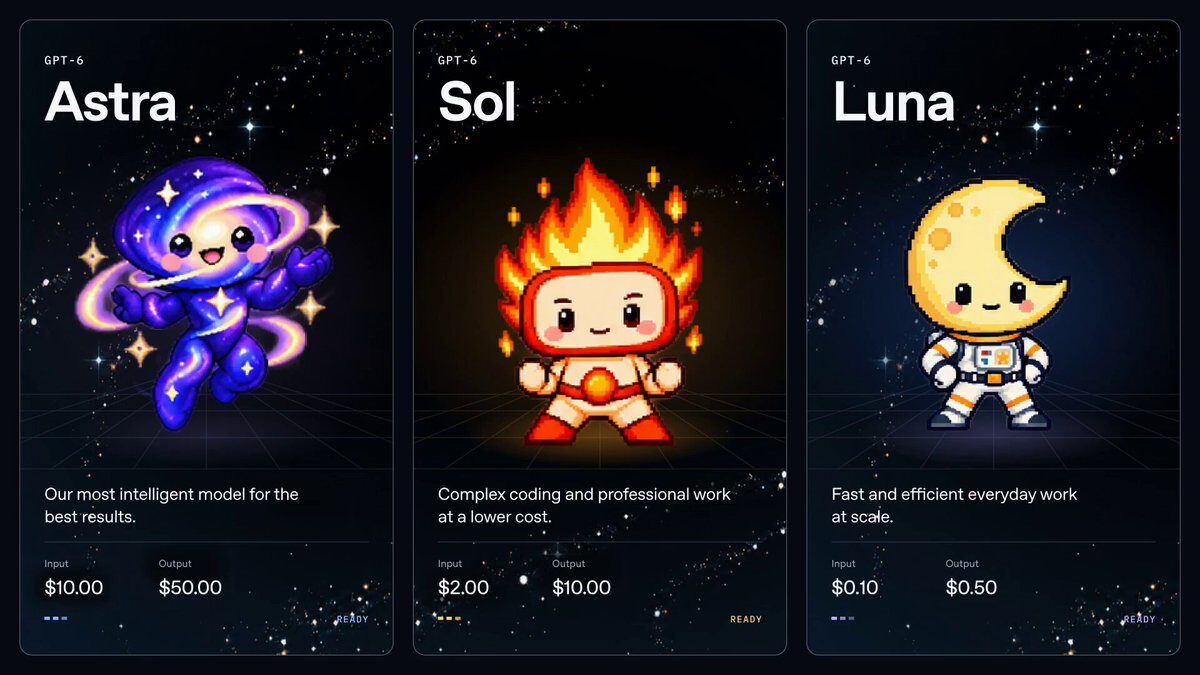 OpenAI'ın GPT-6 Astra, Sol ve Luna modellerini API fiyatlarıyla gösteren resmi tanıtım kartları