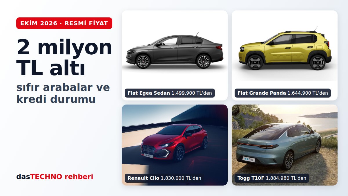 2 milyon TL altı sıfır arabalar: Fiat Egea Sedan, Fiat Grande Panda, Renault Clio ve Togg T10F yan yana