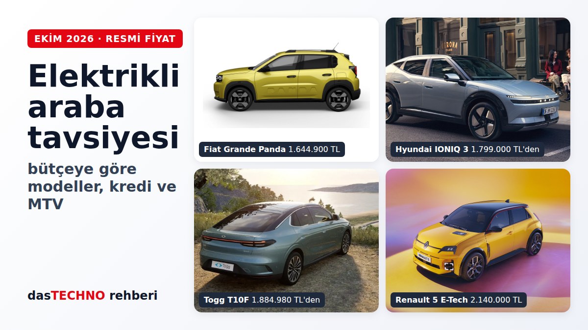 Elektrikli araba tavsiyesi 2026: Fiat Grande Panda, Hyundai IONIQ 3, Togg T10F ve Renault 5 E-Tech