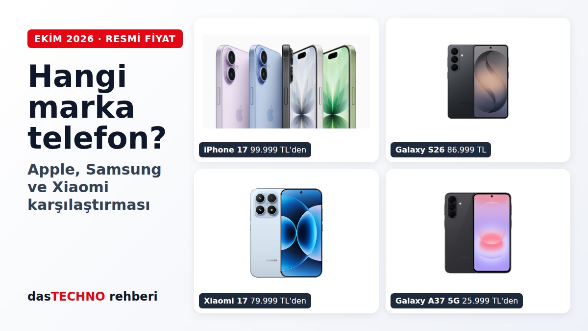 En iyi telefon markaları 2026: iPhone 17, Galaxy S26, Xiaomi 17 ve Galaxy A37 5G yan yana