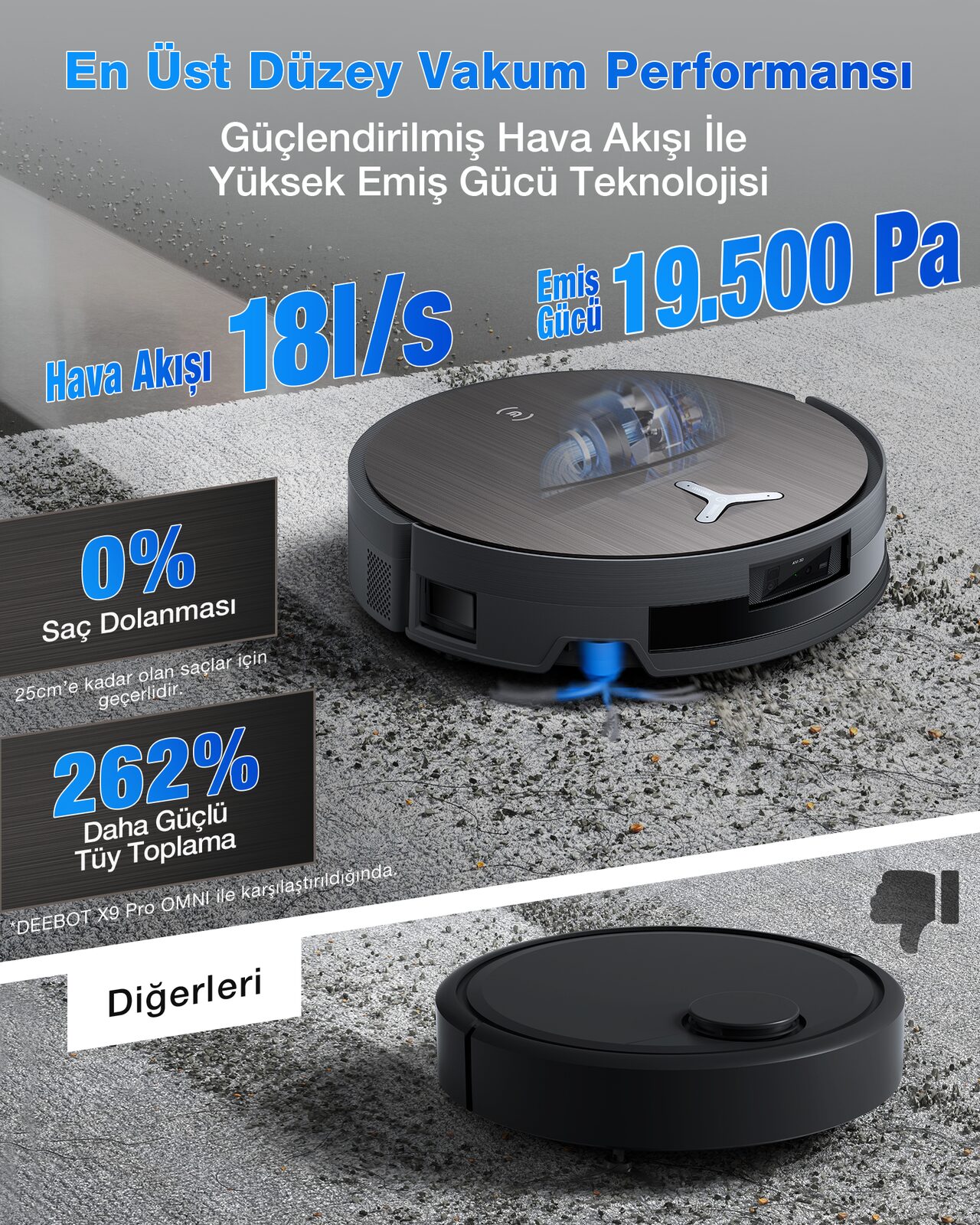 Ecovacs Deebot X11 Pro Omni robot süpürge Omni istasyonunun önünde
