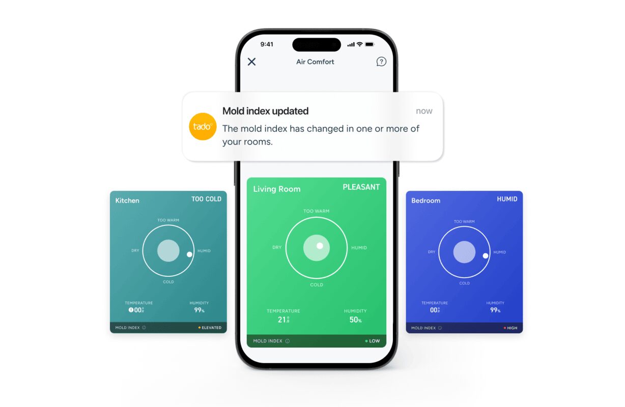 Schimmelindex in der tado° App: Küche erhöht, Wohnzimmer niedrig, Schlafzimmer hoch